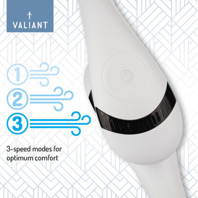 Valiant Neck Fan includes Wireless and Rechargeable Features - 3 Speed Settings and Foldable, Compact Design in White