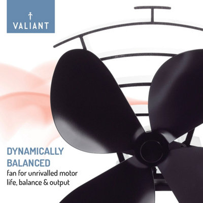 Valiant Premium IV Heat Powered Stove Fan | DIY at Bu0026Q