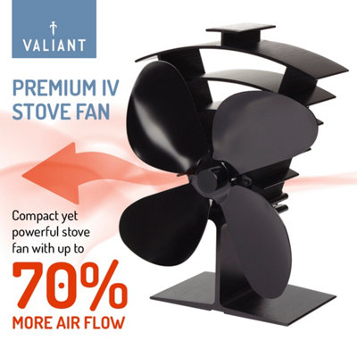 Valiant Premium IV-kachelventilatoren en magnetische thermometer zwart