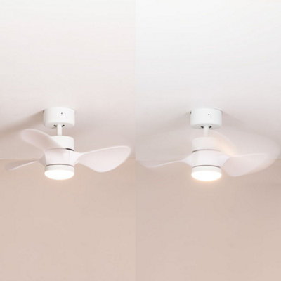 ValueLights 24 Inch Integrated LED Ceiling Fan with Remote Control, 3 Blades, Timer and 6 Speed Functions - White