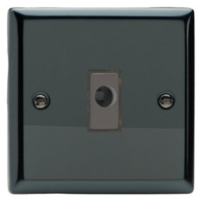 Varilight 16A Flex Outlet Plate Iridium