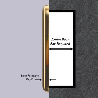 Varilight Single V-Dim Rotary Dimmer 60-400W - Classic Victorian Brass ...