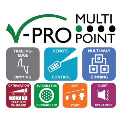Varilight Single V-Pro Multi-Point LED Dimmer 1 x 0-100W - Classic ...