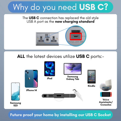 VELTZ USB C & A Socket, 20W PD USB-C & 18W QC 4.0 USB-A, Super Fast Charging, Double Plug Wall Socket 13A 2 Gang, Brushed Steel