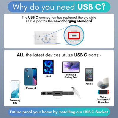 VELTZ USB C & A Socket, 30W PD USB-C & 18W QC 4.0 USB-A, Super Fast Charging, Double Plug Wall 13A 2 Gang, White, 5 Pack