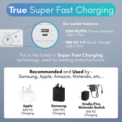 VELTZ USB C & A Socket, 30W PD USB-C & 18W QC 4.0 USB-A, Super Fast Charging, Double Plug Wall 13A 2 Gang, White, 5 Pack