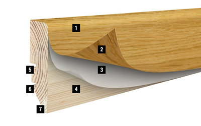 Veneered Solid Wood Skirting Board in Oak. 1.95 m lenght - 60 mm high - Free Clips