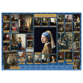 Vermeer Jigsaw Puzzle 1000 Pieces