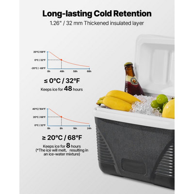VEVOR Portable Cooler, 8.5 QT Hard Cooler with Ice Retention and Heavy ...