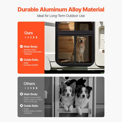 VEVOR RV Screen Door Protector, 571.5 x 508 mm Door Grille, Easy to ...