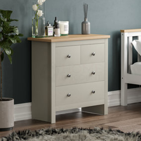 B&q chest store of drawers