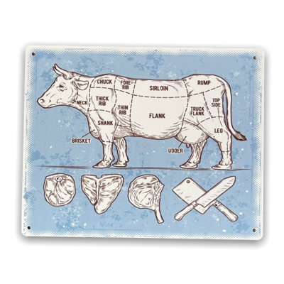 Vintage Metal Sign - Butchers