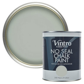 Vintro No Seal Chalk Paint Green/Blue Interior & Exterior For Furniture Walls Wood Metal 1 Litre (Duck Egg Blue)