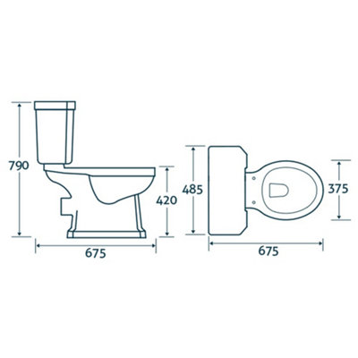 Violet Traditional Victorian Design Close Coupled Toilet - 5