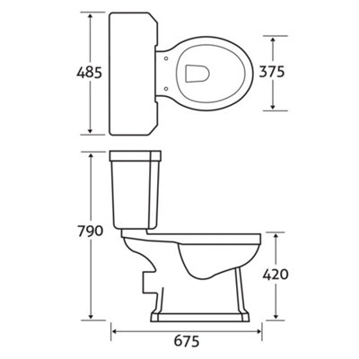 Violet Traditional White Close Coupled Toilet & Full Pedestal Basin Set - 4