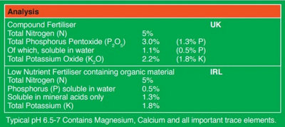 Vitax 6X Natural Poultry Chicken Manure Pellets Organic Plant Feed Lawn Veg 7kg - 7