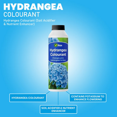 Vitax Hydrangea Colourant 250g Pack of 2 Changes Pink Hydrangeas