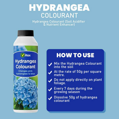 Vitax Hydrangea Colourant 250g Pack of 2 Changes Pink Hydrangeas