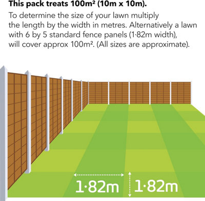 Vitax Moss Remover No Rake 100m2 Easy Apply Lawn Treatment for Fast ...