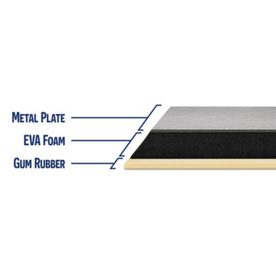 Vitrex Xtreme Margin Float with Bucket Hook For Tile Grouting