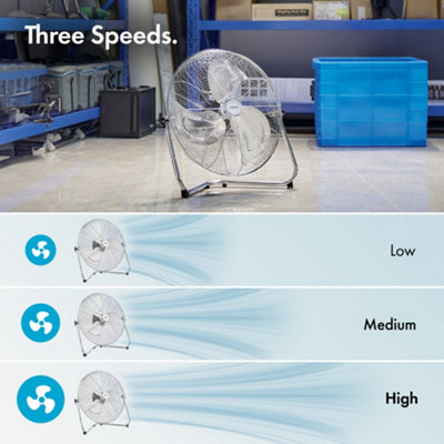 VonHaus Floor Fan 20 Inch, Portable Electric Cooling Fan for Any Space ...