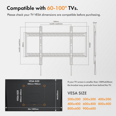 VonHaus Flush TV Bracket for 60-100" Screens, Ultra-Slim Wall Mount w/Spirit Level, 100kg Capacity, Max VESA: 900x600mm