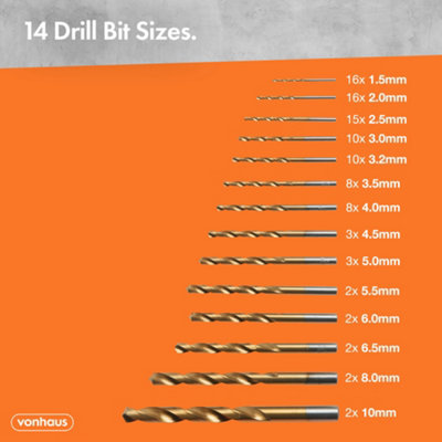 Hss drill bit specification discount