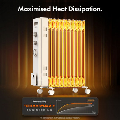 VonHaus Oil Filled Radiator 11 Fin, Electric Radiator Thermostatically  Controlled, 2.5kw Oil Heater for Home, Office u0026 More | DIY at Bu0026Q