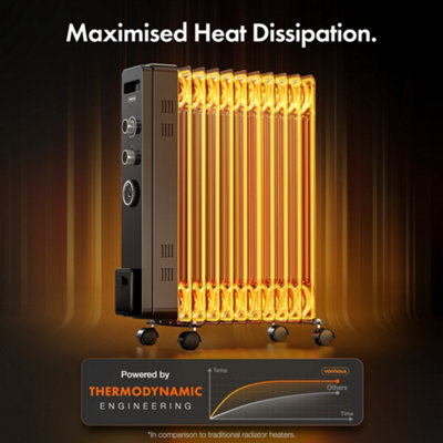 Oil filled space heaters online