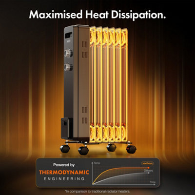 VonHaus Oil Filled Radiator 7 Fin, Electric Radiator Thermostatically  Controlled, 1.5kw Oil Heater for Home, Office u0026 More | DIY at Bu0026Q