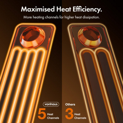 VonHaus Oil Filled Radiator 7 Fin, Electric Radiator Thermostatically  Controlled, 1.5kw Oil Heater for Home, Office u0026 More | DIY at Bu0026Q