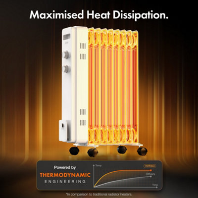 VonHaus Oil Filled Radiator 9 Fin, Electric Radiator Thermostatically Controlled, 2kw Oil Heater for Home, Office & More