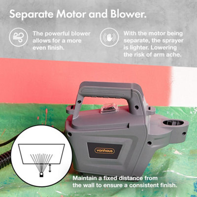 Finish sprayer sales