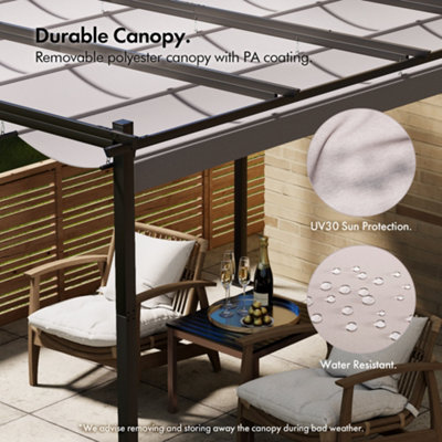 VonHaus Pergola with Retractable Roof 4 x 3 x 2.2m, Weatherproof ...