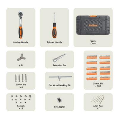 VonHaus Socket & Tool Set, 130 Piece Tool Set with Storage Case, Ratchet Wrench Handle, Spinner Handle, Sockets, Allen Keys & Bits