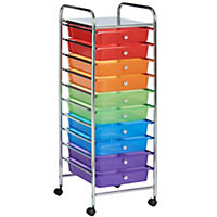VonHaus Storage Trolley, 10 Drawer Multicoloured Wheeled Makeup Trolley, Durable Storage, Plastic Drawers, Chrome Frame Organiser