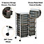 VonHaus Storage Trolley, 15 Drawer Black Wheeled Makeup Trolley Chrome Framed Versatile Organiser, Durable Plastic Storage Drawers