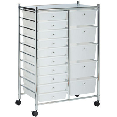 Storage drawers on deals wheels