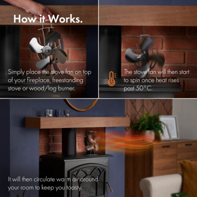 VonHaus Stove Fan with 4 Blades for Wood/Log Burners, Fireplaces, Stove  Heaters, Silent Operation, Eco Friendly, Self Powered | DIY at Bu0026Q