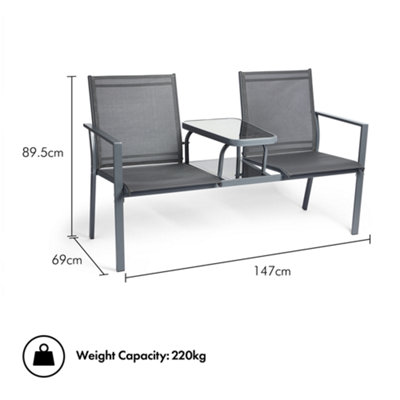 Companion best sale seat b&q