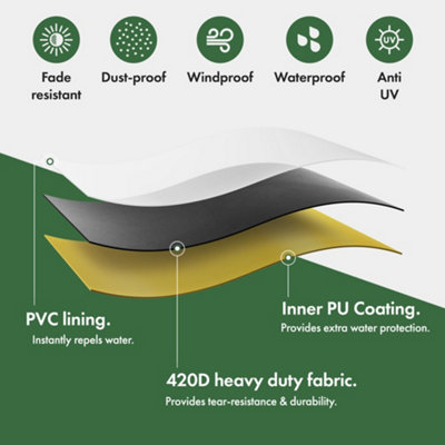 Haushalt International Grillabdeckhaube, Schutzhülle Für