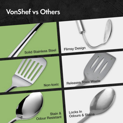VonShef 10Pc Kitchen Utensils Set,  Utensil Pot with 9 Stainless Steel Utensils Including Spatula, Tongs, Spoons, Masher & More