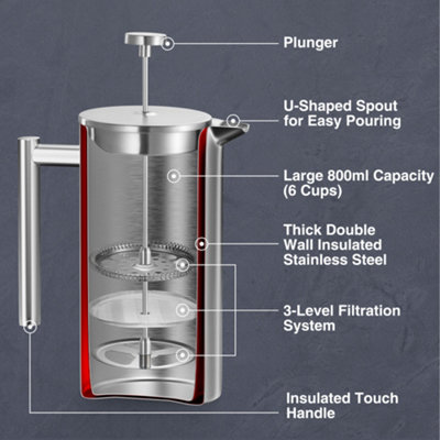 French press 6 cups top
