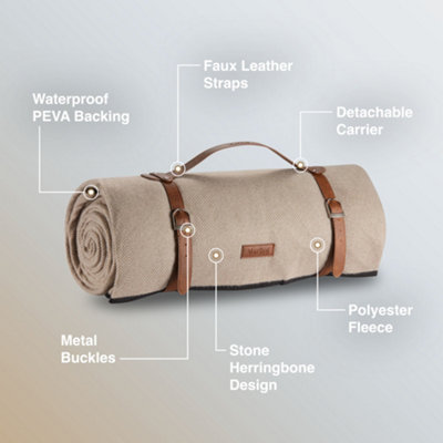 VonShef Picnic Blanket, Beige Herringbone Extra Large Outdoor Rug with Waterproof Backing, 10 Person Weatherproof Picnic Mat