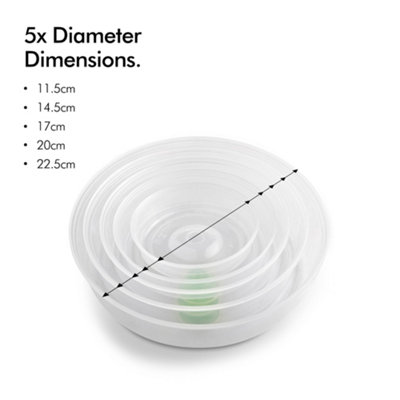 CE Compass DISH_CVR_5S Microwave Cover for Food, 5 Piece Set Plate