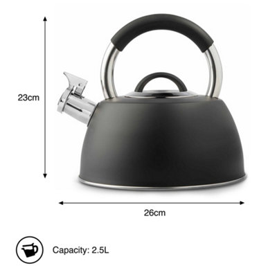 Prestige whistling kettle outlet