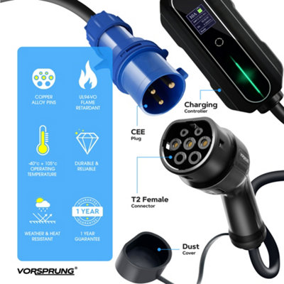 Vorsprung Commando CEE Plug to Type 2 32amp 7.4kW Portable EV Charger ...
