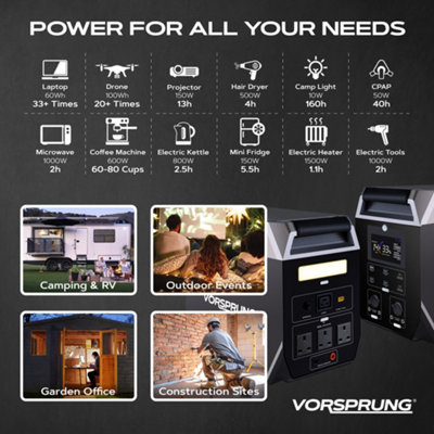 Vorsprung Helios 818 - 2048WH Portable Power Station - 2000W - 7