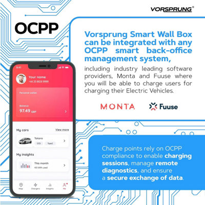 Vorsprung NightHawk - EV Wall Charger (Type 2, 5-Metre) - OCPP1.6, 32Amp/7.4kW - Smart App, WiFi, Bluetooth
