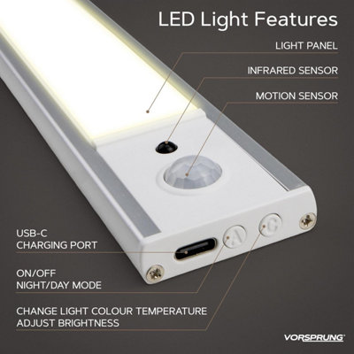 VORSPRUNG Pack of 5 Wireless Sensor Cabinet Lights, USB Rechargeable ...